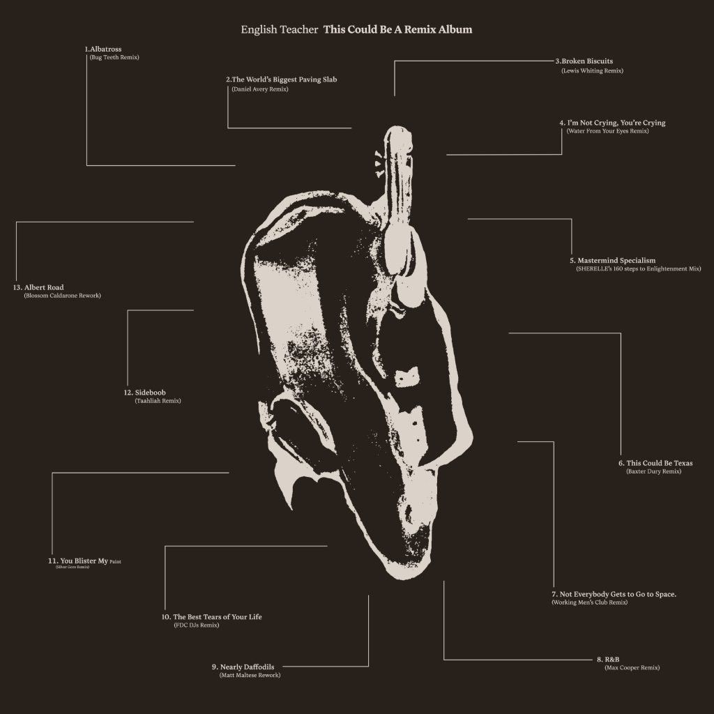 English Teacher - This Could Be a Remix Album - Vinyl